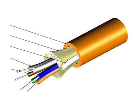 Zero Halogen Cables – Geep Cables